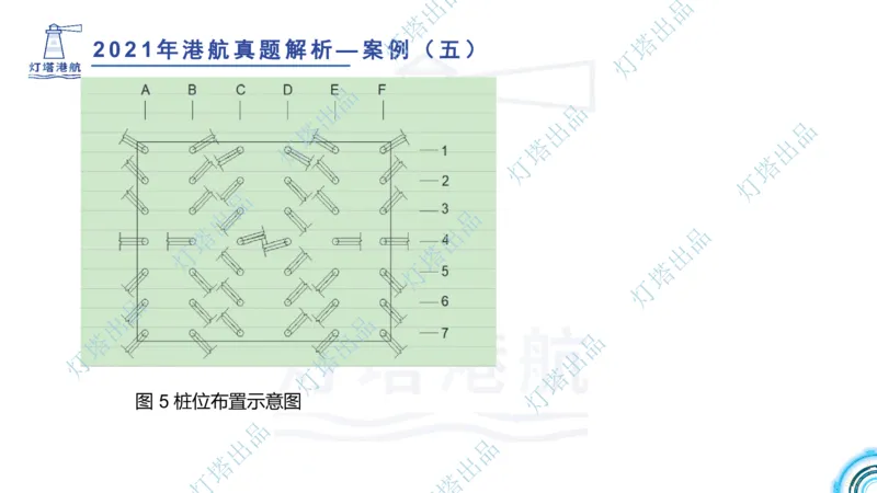 2022年2021年真题案例讲义+答案_2026年一级建造师_2026年一建港航_2025年一建港航SVIP_03-习题精析✿实战特训✿模考通关_07-港航《真题案例班》灯塔SMR