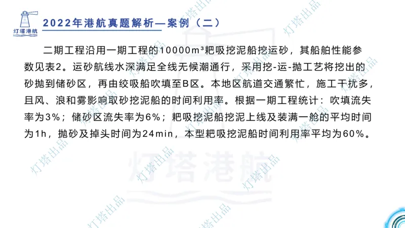 2022年2021年真题案例讲义+答案_2026年一级建造师_2026年一建港航_2025年一建港航SVIP_03-习题精析✿实战特训✿模考通关_07-港航《真题案例班》灯塔SMR