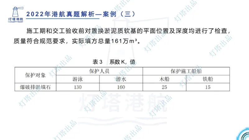 2022年2021年真题案例讲义+答案_2026年一级建造师_2026年一建港航_2025年一建港航SVIP_03-习题精析✿实战特训✿模考通关_07-港航《真题案例班》灯塔SMR