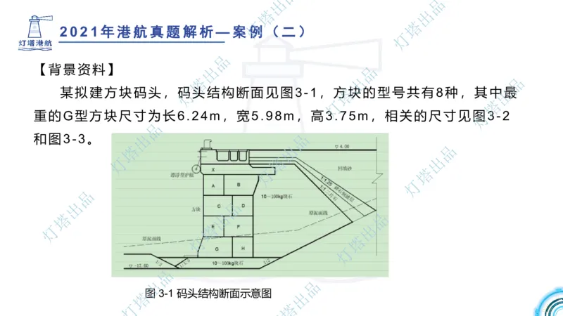 2022年2021年真题案例讲义+答案_2026年一级建造师_2026年一建港航_2025年一建港航SVIP_03-习题精析✿实战特训✿模考通关_07-港航《真题案例班》灯塔SMR