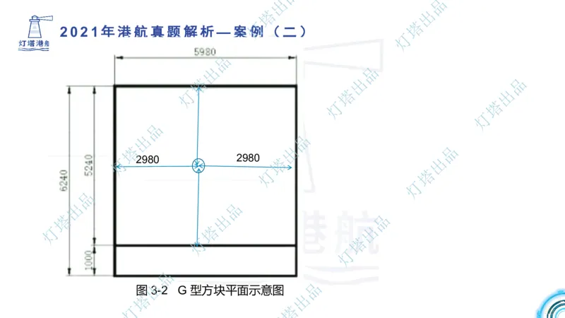 2022年2021年真题案例讲义+答案_2026年一级建造师_2026年一建港航_2025年一建港航SVIP_03-习题精析✿实战特训✿模考通关_07-港航《真题案例班》灯塔SMR