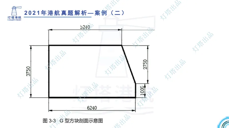 2022年2021年真题案例讲义+答案_2026年一级建造师_2026年一建港航_2025年一建港航SVIP_03-习题精析✿实战特训✿模考通关_07-港航《真题案例班》灯塔SMR