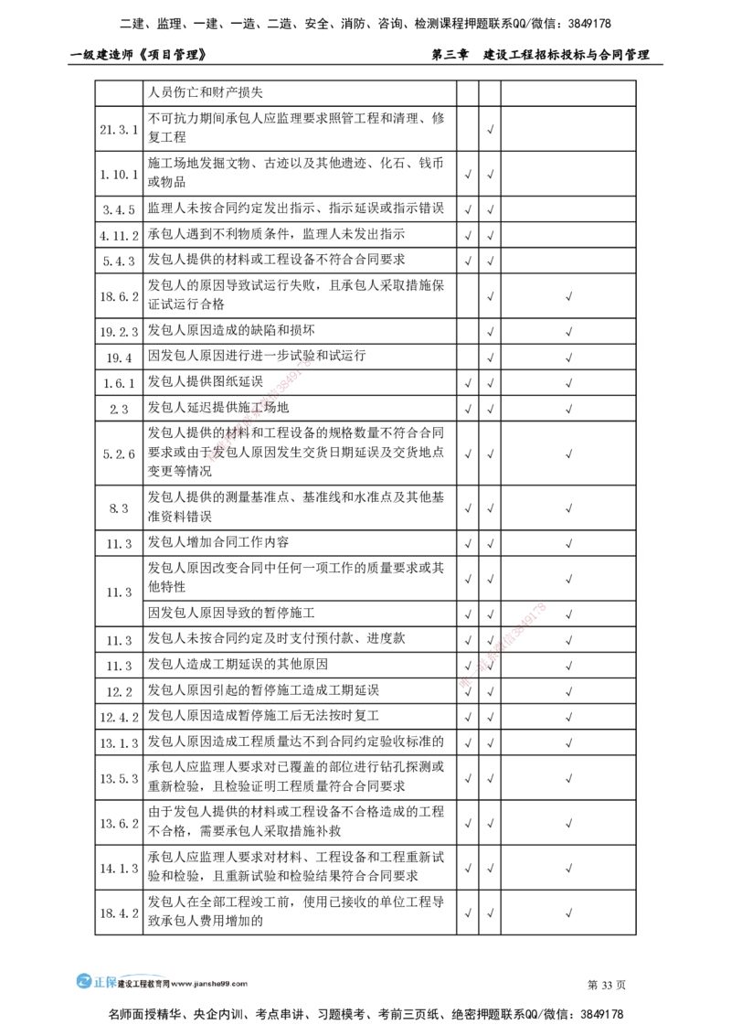 第三章　建设工程招标投标与合同管理_2026年一级建造师_2026年一建管理_2025年一建管理SVIP_02-基础精讲✿高端面授✿深度强化_04-管理《基础精讲班》李娜JG_讲义