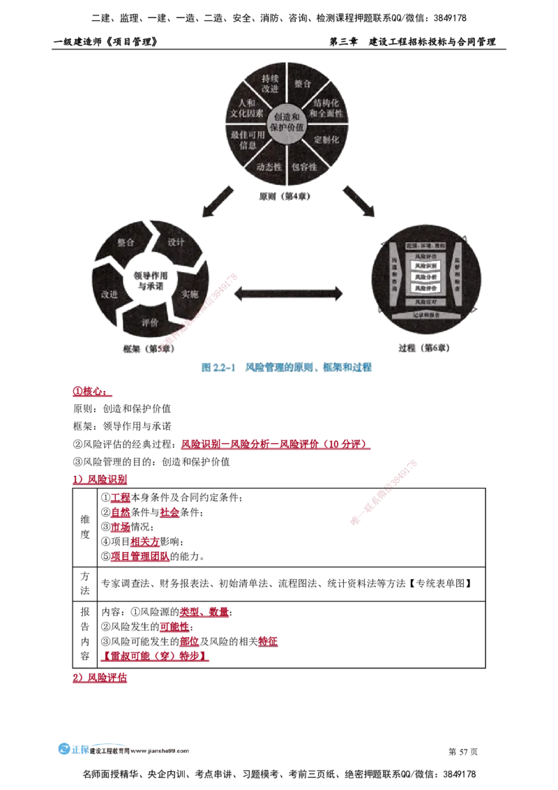 第三章　建设工程招标投标与合同管理_2026年一级建造师_2026年一建管理_2025年一建管理SVIP_02-基础精讲✿高端面授✿深度强化_04-管理《基础精讲班》李娜JG_讲义