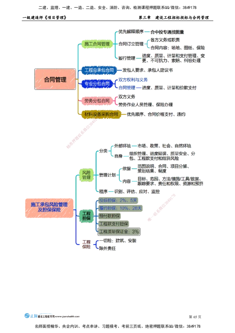 第三章　建设工程招标投标与合同管理_2026年一级建造师_2026年一建管理_2025年一建管理SVIP_02-基础精讲✿高端面授✿深度强化_04-管理《基础精讲班》李娜JG_讲义