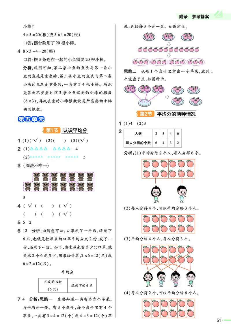 《作业帮》23版数学2年级上册（63QD）_二年级上下册资料_小学二年级学习资料-25年更新版_2-03、小学二年级数学上册_2-3-2、练习题、作业、试题、试卷_青岛63版_电子册类