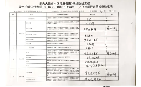 23#墩右幅11-11'节段挂篮行走_2021-2023年优秀施组方案_施工方案_方案42-漩水沱岷江特大桥180m连续梁施工方案_3、180m连续梁验收记录表_1、挂篮验收记录