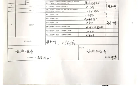 23#墩右幅11-11'节段挂篮行走_2021-2023年优秀施组方案_施工方案_方案42-漩水沱岷江特大桥180m连续梁施工方案_3、180m连续梁验收记录表_1、挂篮验收记录