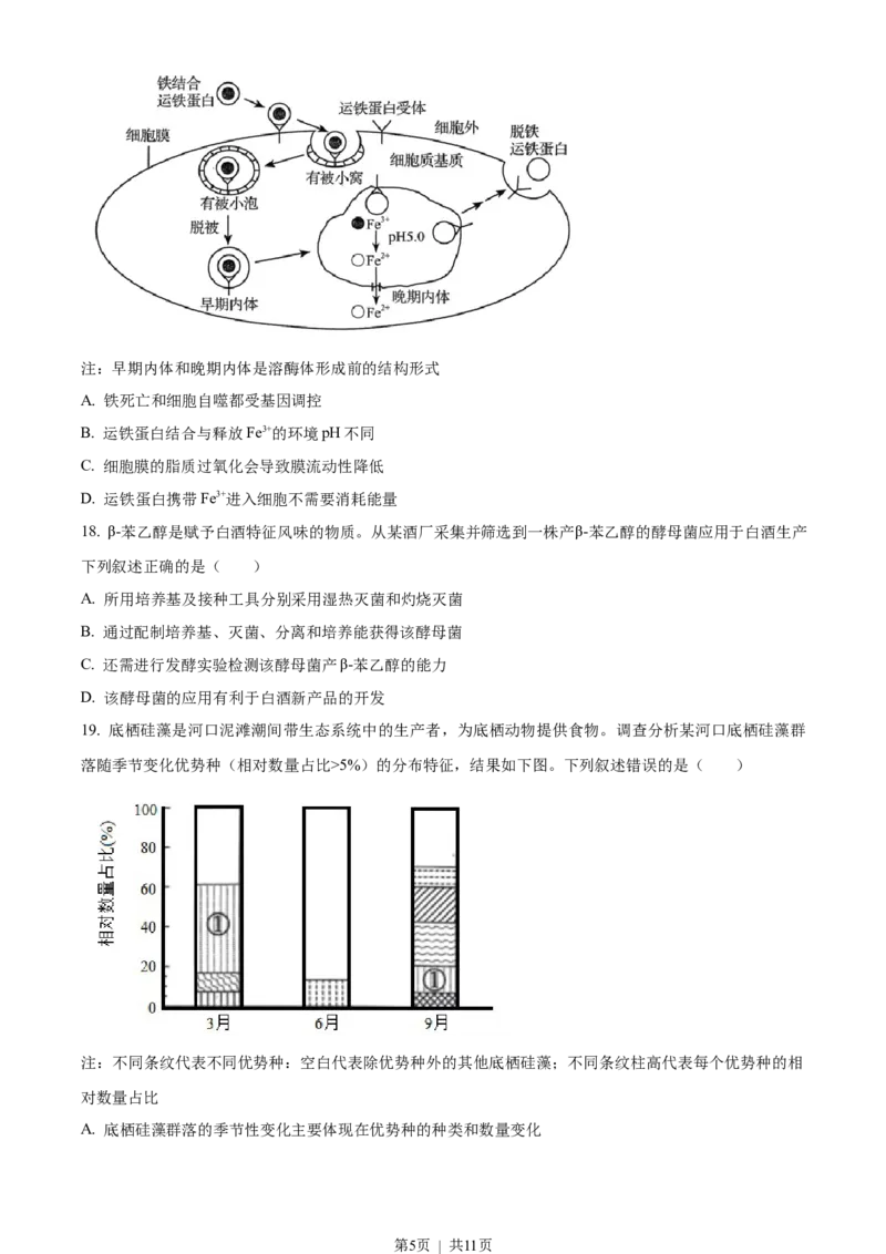 2022年高考生物试卷（辽宁）（空白卷）_生物历年高考真题_新&middot;Word版2008-2025&middot;高考生物真题_生物（按试卷类型分类）2008-2025_自主命题卷&middot;生物（2008-2025）_辽宁自主命题&middot;生物（2021-2024）