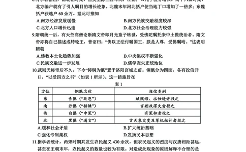 2025年10月广东省高三50校联考历史试卷_@高三模考真题_2025年10月广东省高三50校联考试卷及答案