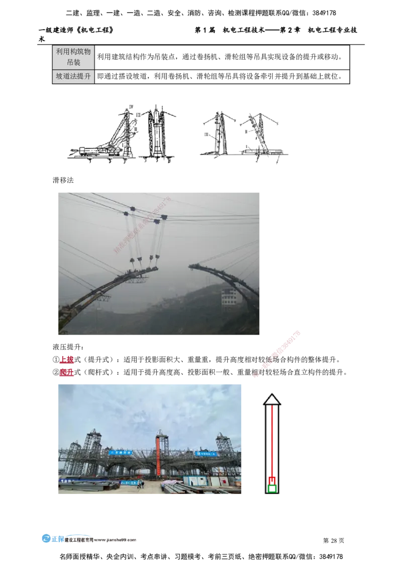 第2章　机电工程专业技术_2026年一级建造师_2026年一建机电_2025年一建机电SVIP_02-基础精讲✿高端面授✿深度强化_04-机电《基础精讲班》康仁杰JG_讲义