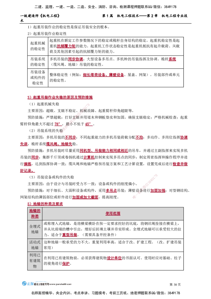 第2章　机电工程专业技术_2026年一级建造师_2026年一建机电_2025年一建机电SVIP_02-基础精讲✿高端面授✿深度强化_04-机电《基础精讲班》康仁杰JG_讲义