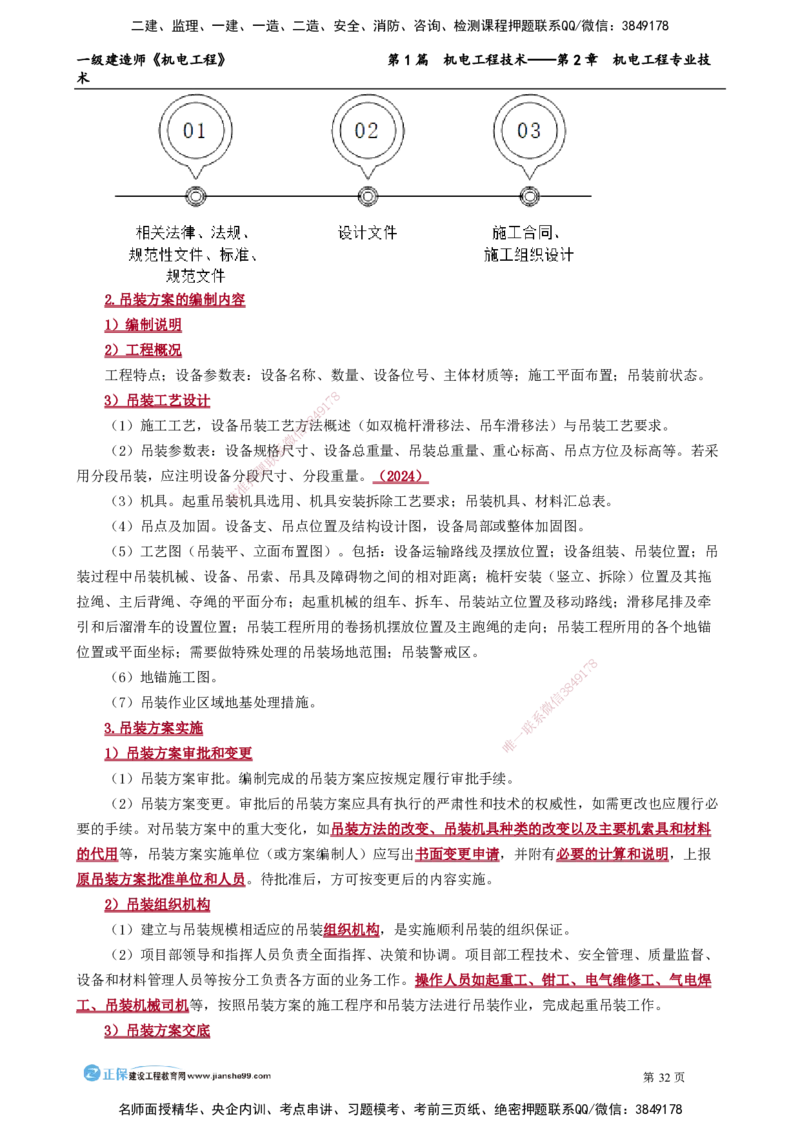 第2章　机电工程专业技术_2026年一级建造师_2026年一建机电_2025年一建机电SVIP_02-基础精讲✿高端面授✿深度强化_04-机电《基础精讲班》康仁杰JG_讲义