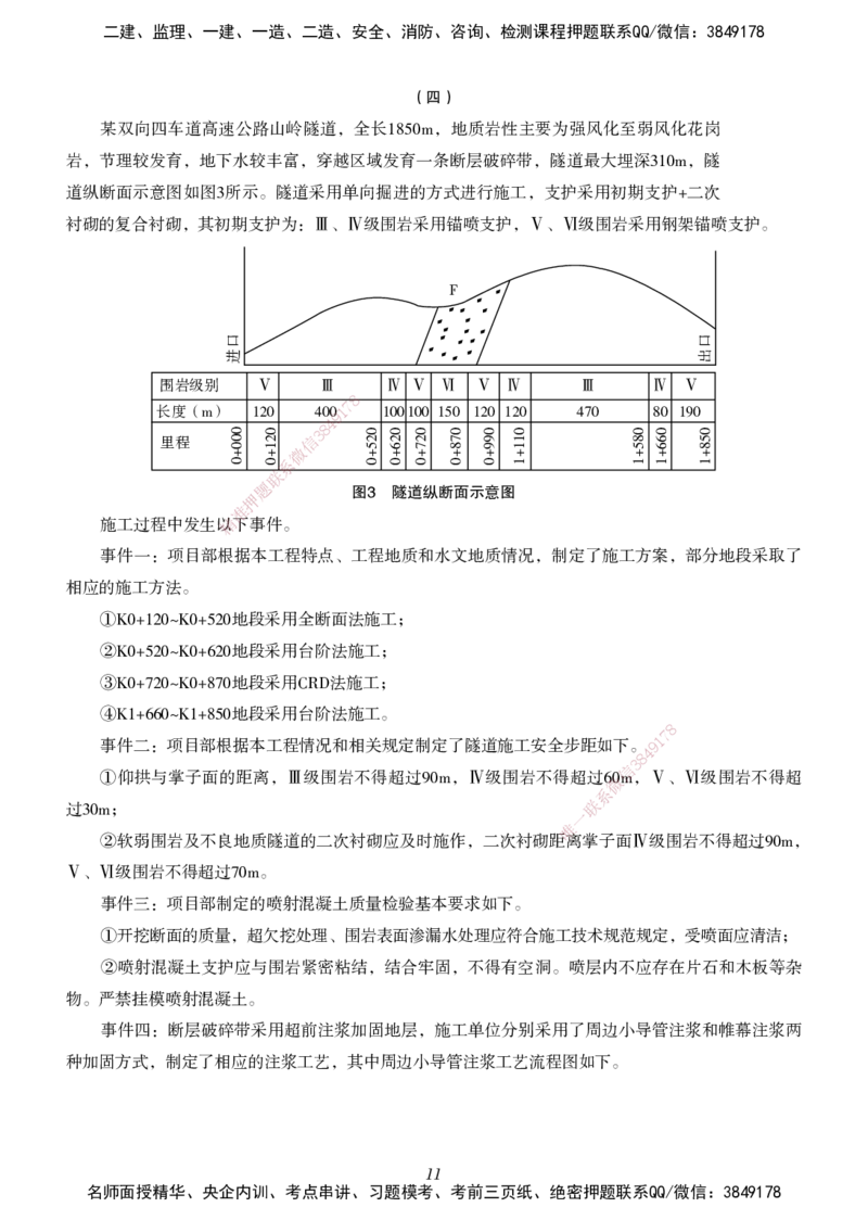 一建-公路五年真题_2026年一级建造师_2026年一建公路_2025年一建公路SVIP_01-精华文档✿电子教材✿历年真题_02-历年真题PDF
