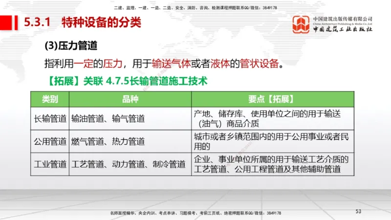 A26节：5.3特种设备的规定、第6章相关标准（02.20）_2026年一级建造师_2026年一建机电_2025年一建机电SVIP_02-基础精讲✿高端面授✿深度强化_05-机电《两轮基础直播》闫娜JGS_讲义
