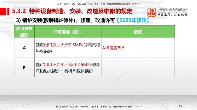 A26节：5.3特种设备的规定、第6章相关标准（02.20）_2026年一级建造师_2026年一建机电_2025年一建机电SVIP_02-基础精讲✿高端面授✿深度强化_05-机电《两轮基础直播》闫娜JGS_讲义