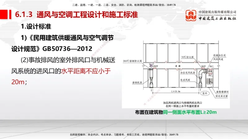 A26节：5.3特种设备的规定、第6章相关标准（02.20）_2026年一级建造师_2026年一建机电_2025年一建机电SVIP_02-基础精讲✿高端面授✿深度强化_05-机电《两轮基础直播》闫娜JGS_讲义