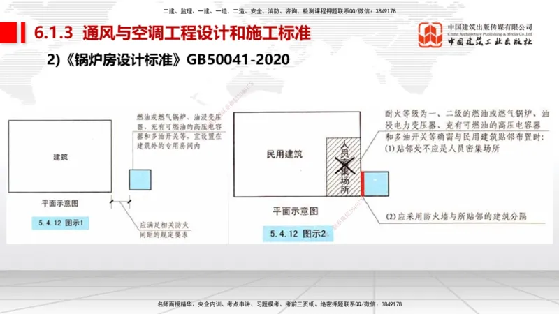 A26节：5.3特种设备的规定、第6章相关标准（02.20）_2026年一级建造师_2026年一建机电_2025年一建机电SVIP_02-基础精讲✿高端面授✿深度强化_05-机电《两轮基础直播》闫娜JGS_讲义