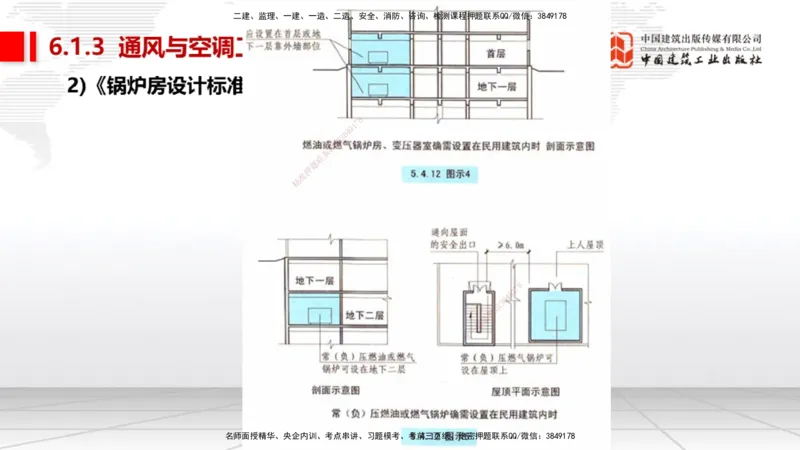 A26节：5.3特种设备的规定、第6章相关标准（02.20）_2026年一级建造师_2026年一建机电_2025年一建机电SVIP_02-基础精讲✿高端面授✿深度强化_05-机电《两轮基础直播》闫娜JGS_讲义