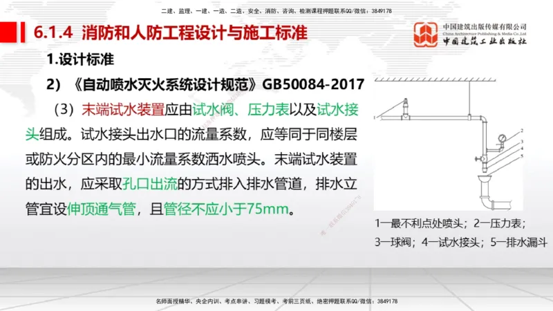 A26节：5.3特种设备的规定、第6章相关标准（02.20）_2026年一级建造师_2026年一建机电_2025年一建机电SVIP_02-基础精讲✿高端面授✿深度强化_05-机电《两轮基础直播》闫娜JGS_讲义
