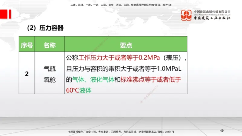 A26节：5.3特种设备的规定、第6章相关标准（02.20）_2026年一级建造师_2026年一建机电_2025年一建机电SVIP_02-基础精讲✿高端面授✿深度强化_05-机电《两轮基础直播》闫娜JGS_讲义