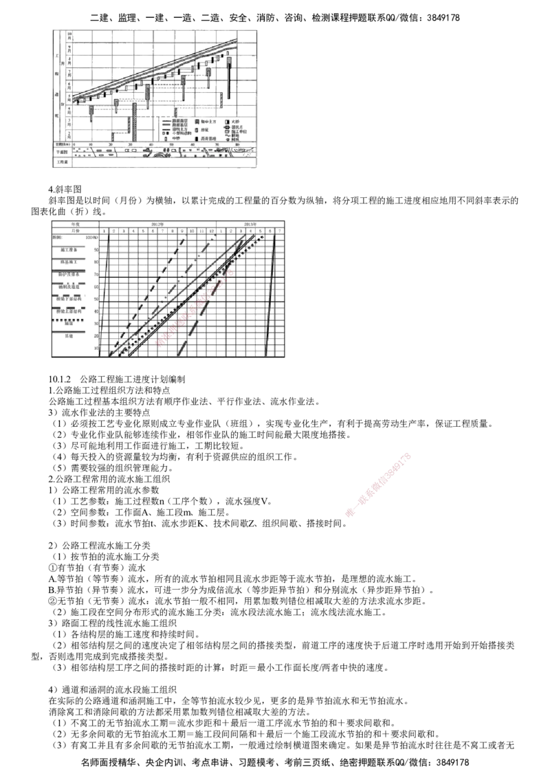 第01讲　施工进度计划_2026年一级建造师_2026年一建公路_2025年一建公路SVIP_02-基础精讲✿高端面授✿深度强化_10-公路《基础精讲班》宋卫东JG