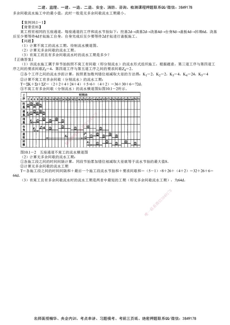 第01讲　施工进度计划_2026年一级建造师_2026年一建公路_2025年一建公路SVIP_02-基础精讲✿高端面授✿深度强化_10-公路《基础精讲班》宋卫东JG