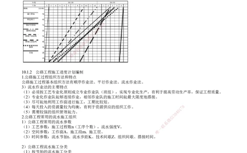 第01讲　施工进度计划_2026年一级建造师_2026年一建公路_2025年一建公路SVIP_02-基础精讲✿高端面授✿深度强化_10-公路《基础精讲班》宋卫东JG
