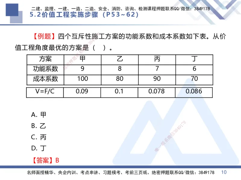 03.2025李理-核心考点速记-经济3_2026年一级建造师_2026年一建经济_2025年一建经济SVIP_02-基础精讲✿高端面授✿深度强化_29-经济《核心考点速记》李理HX_讲义