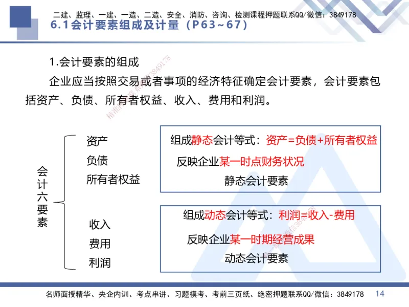 03.2025李理-核心考点速记-经济3_2026年一级建造师_2026年一建经济_2025年一建经济SVIP_02-基础精讲✿高端面授✿深度强化_29-经济《核心考点速记》李理HX_讲义