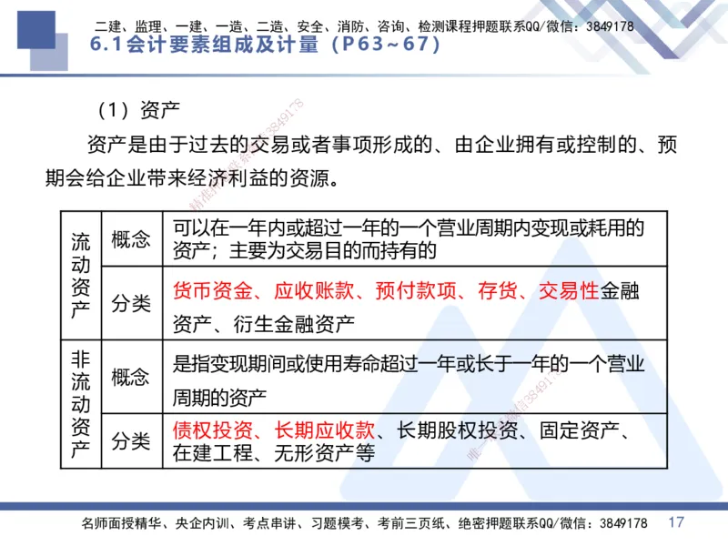 03.2025李理-核心考点速记-经济3_2026年一级建造师_2026年一建经济_2025年一建经济SVIP_02-基础精讲✿高端面授✿深度强化_29-经济《核心考点速记》李理HX_讲义