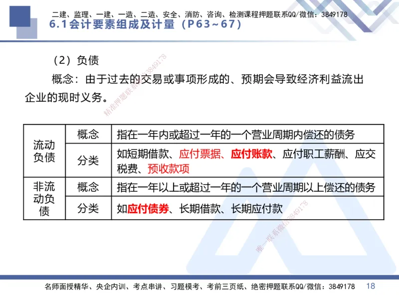 03.2025李理-核心考点速记-经济3_2026年一级建造师_2026年一建经济_2025年一建经济SVIP_02-基础精讲✿高端面授✿深度强化_29-经济《核心考点速记》李理HX_讲义