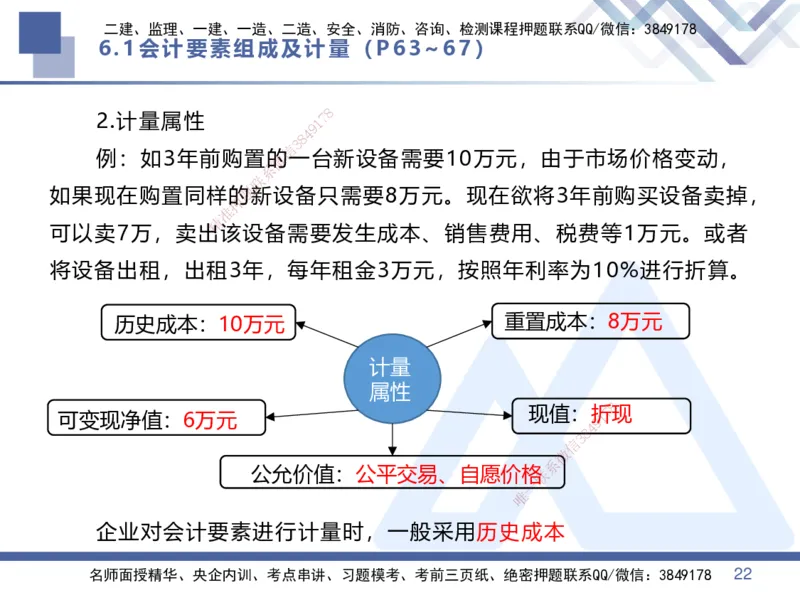 03.2025李理-核心考点速记-经济3_2026年一级建造师_2026年一建经济_2025年一建经济SVIP_02-基础精讲✿高端面授✿深度强化_29-经济《核心考点速记》李理HX_讲义