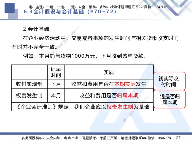 03.2025李理-核心考点速记-经济3_2026年一级建造师_2026年一建经济_2025年一建经济SVIP_02-基础精讲✿高端面授✿深度强化_29-经济《核心考点速记》李理HX_讲义