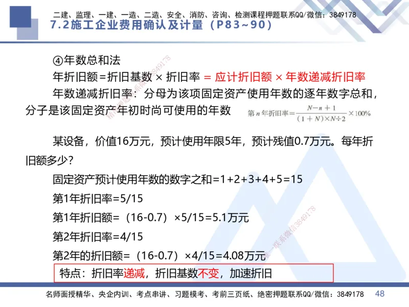 03.2025李理-核心考点速记-经济3_2026年一级建造师_2026年一建经济_2025年一建经济SVIP_02-基础精讲✿高端面授✿深度强化_29-经济《核心考点速记》李理HX_讲义