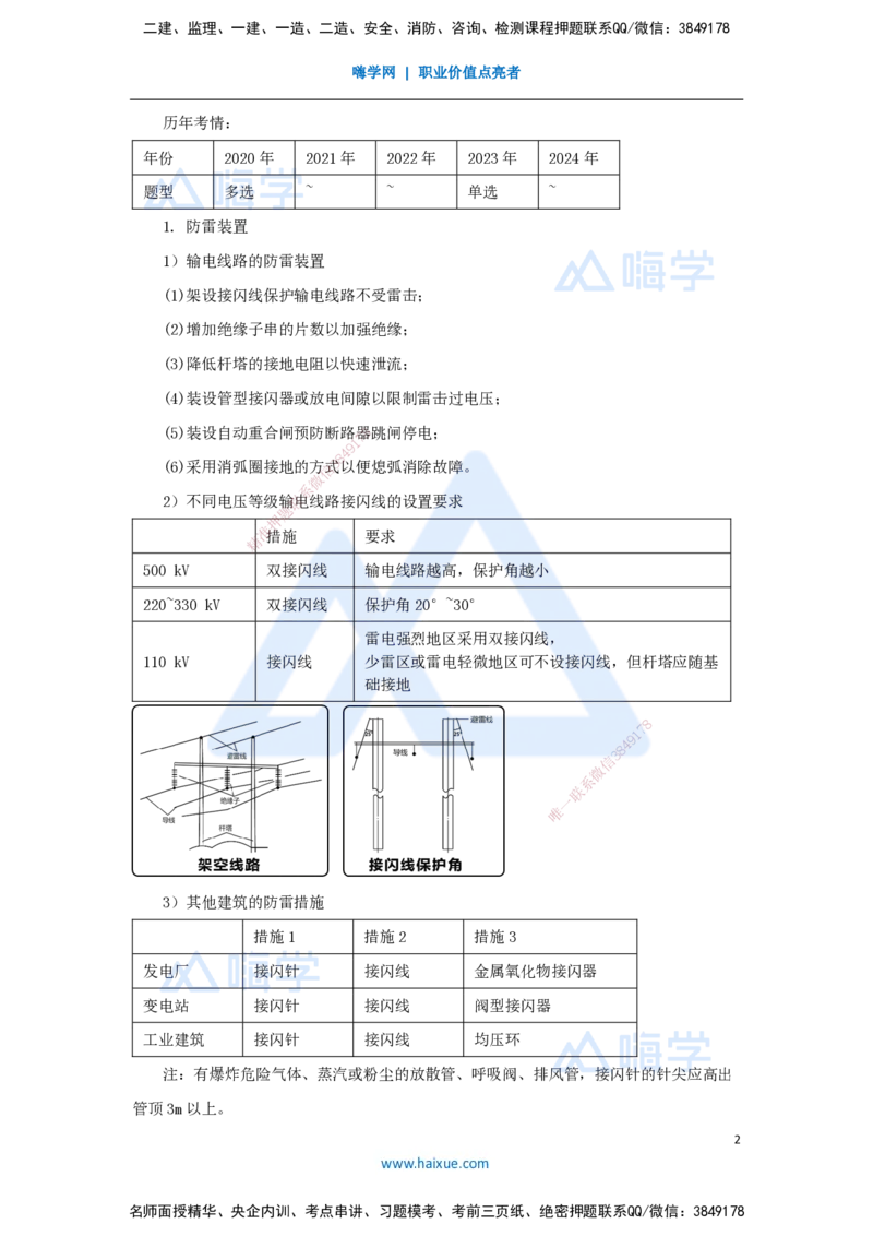 杨海军-一级建造师-机电工程管理与实务-实景精讲通关-（37）电气装置安装技术-防雷与接地装置施工技术_2026年一级建造师_2026年一建机电_2025年一建机电SVIP_讲义