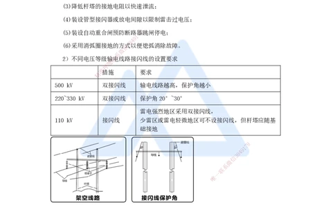 杨海军-一级建造师-机电工程管理与实务-实景精讲通关-（37）电气装置安装技术-防雷与接地装置施工技术_2026年一级建造师_2026年一建机电_2025年一建机电SVIP_讲义