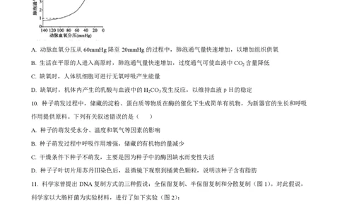 2022年高考生物真题（海南）（空白卷）_生物历年高考真题_新&middot;PDF版2008-2025&middot;高考生物真题_生物（按试卷类型分类）2008-2025_自主命题卷&middot;生物（2008-2025）_海南自主命题&middot;生物（2008-2024）