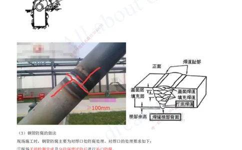 2025-29-第5章-城市管道工程（四）_2026年一级建造师_2026年一建市政_2025年一建市政SVIP_02-基础精讲✿高端面授✿深度强化_10-市政《天一精讲班》潘旭、董雨佳KL_董雨佳_讲义