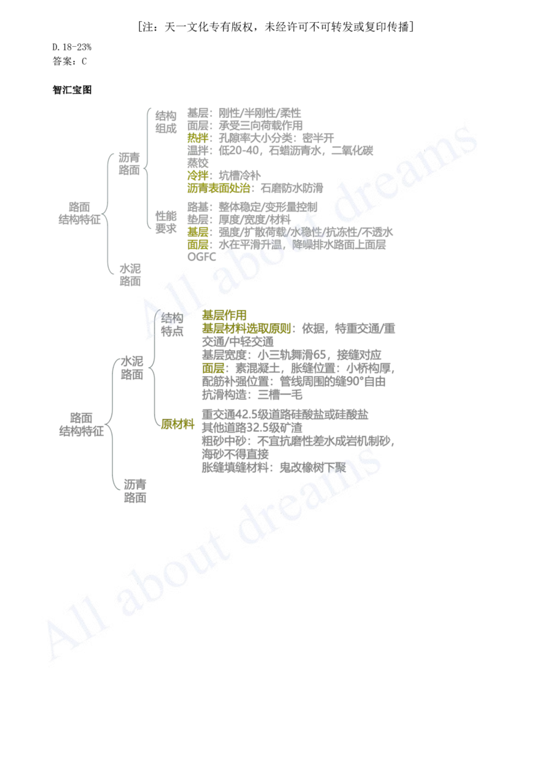 2025-05-第1章-1.1-道路结构特征（五）_2026年一级建造师_2026年一建市政_2025年一建市政SVIP_02-基础精讲✿高端面授✿深度强化_10-市政《天一精讲班》潘旭KL_讲义