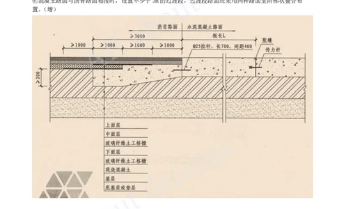 2025-05-第1章-1.1-道路结构特征（五）_2026年一级建造师_2026年一建市政_2025年一建市政SVIP_02-基础精讲✿高端面授✿深度强化_10-市政《天一精讲班》潘旭KL_讲义