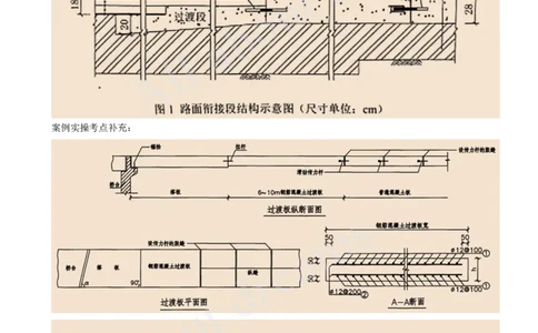 2025-05-第1章-1.1-道路结构特征（五）_2026年一级建造师_2026年一建市政_2025年一建市政SVIP_02-基础精讲✿高端面授✿深度强化_10-市政《天一精讲班》潘旭KL_讲义