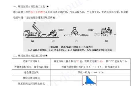 2025-19-第1篇-第4章-4.3-混凝土坝的施工技术_2026年一级建造师_2026年一建水利_2025年一建水利SVIP_02-基础精讲✿高端面授✿深度强化_12-水利《天一精讲班》李想、王欣KL_王欣_讲义
