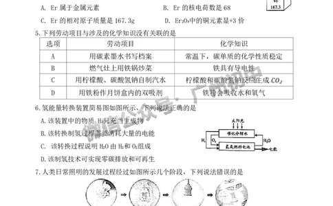 2025增城区中考二模化学试题_广州九上月考+期中+期末+一模二模+中考真题_2025中考二模
