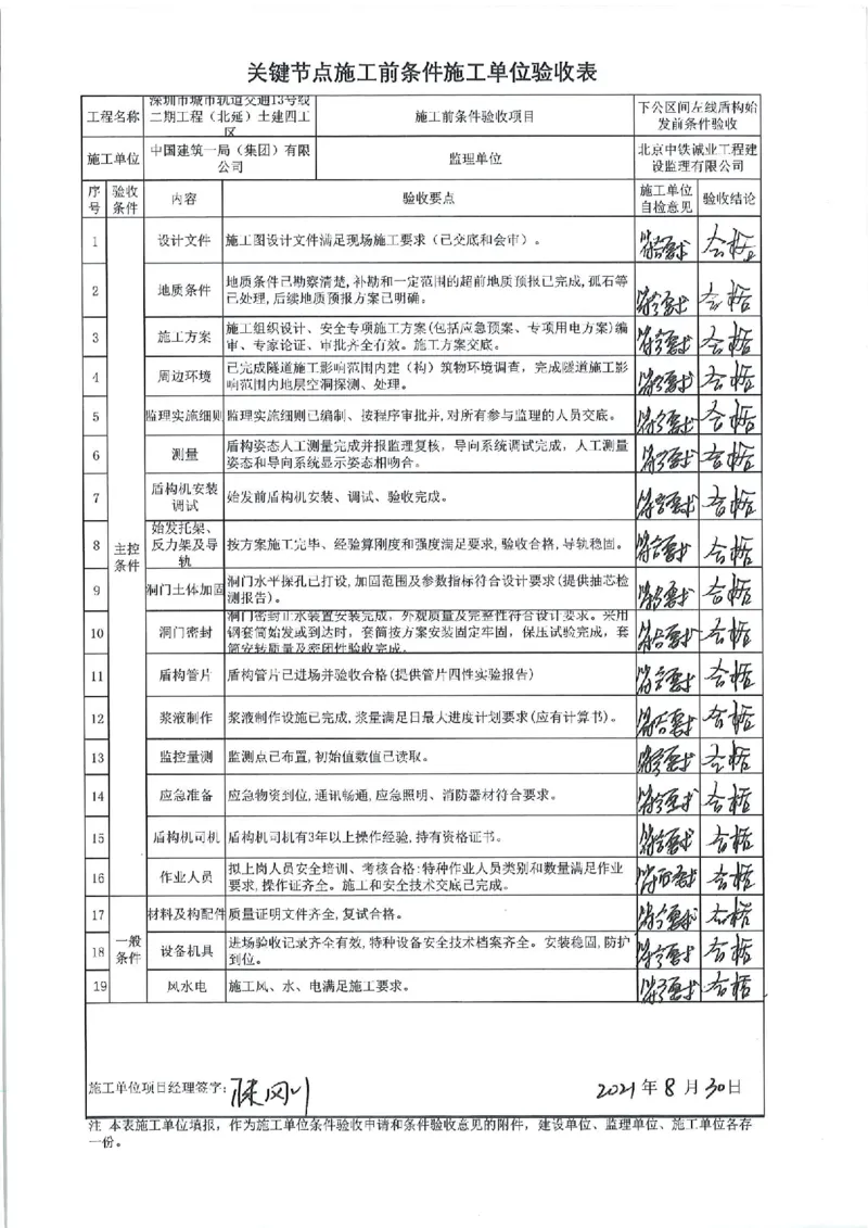 下公区间左线始发、到达验收记录_2021-2023年优秀施组方案_施工方案_方案39-下公区间盾构始发、掘进及到达专项施工方案