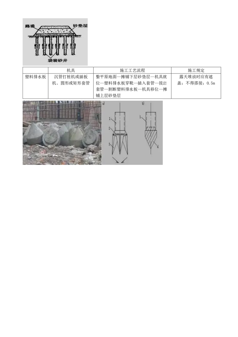 03.03-第1章-路基工程（三）_2026二建全科_2026二级建造师（持续更新）看这里_2026二建公路SVIP_04-冲刺串讲✿考点强化✿小灶集训_08-2026年二建公路-天一网校-冲刺串讲班-刘洋