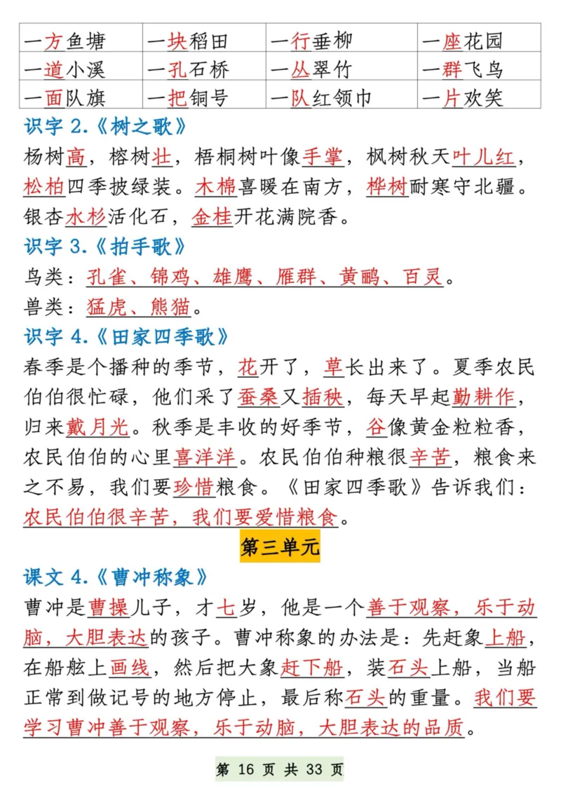 8.27一升二语文暑假预习知识汇总(1)_二年级上下册资料_二年级上册小红书同款资料_二年级