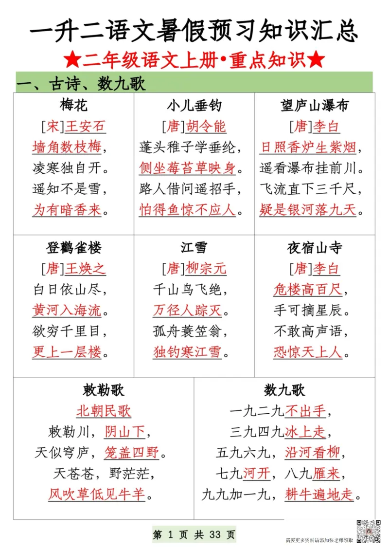 8.27一升二语文暑假预习知识汇总(1)_二年级上下册资料_二年级上册小红书同款资料_二年级