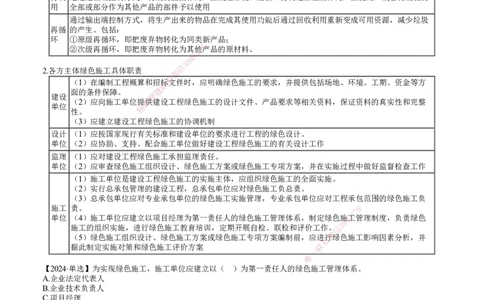 第01讲　绿色建造管理_2026年一级建造师_2026年一建管理_2025年一建管理SVIP_02-基础精讲✿高端面授✿深度强化_04-管理《基础精讲班》李娜JG