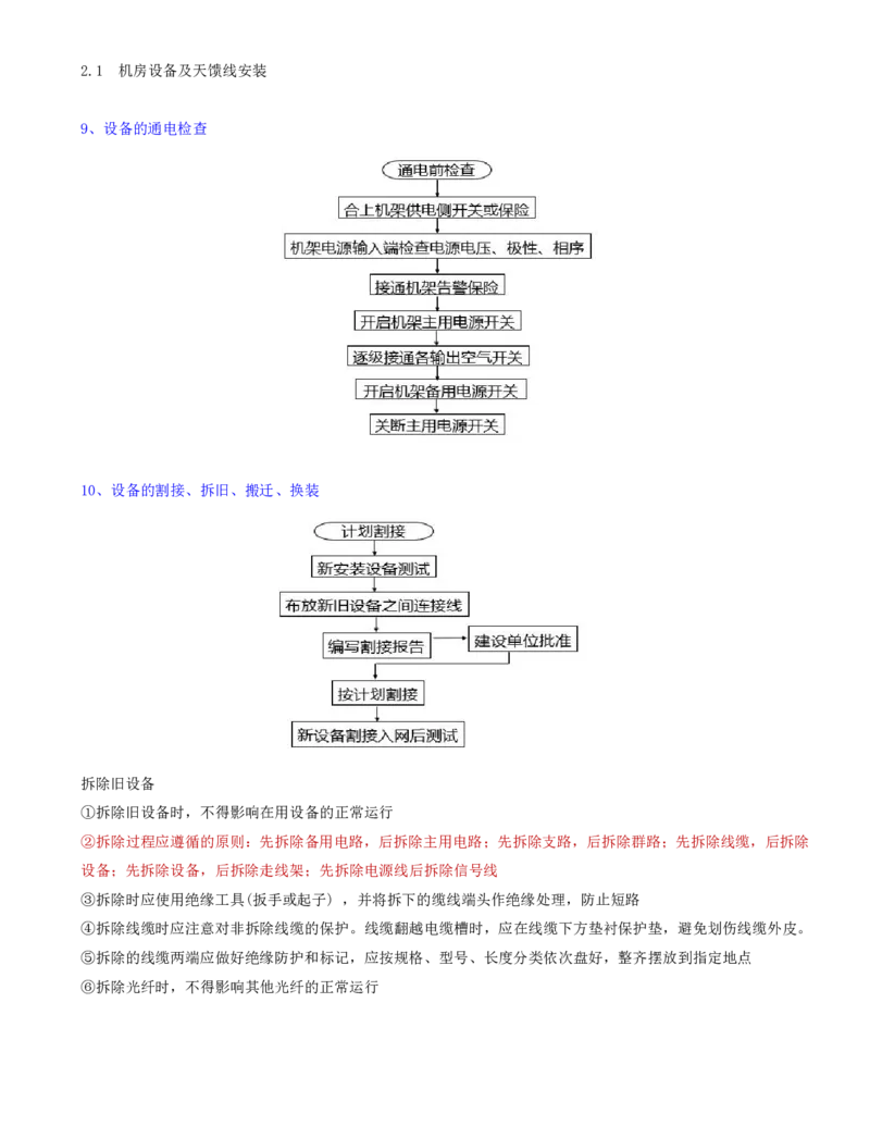 03.21-第二章-2.1-机房设备及天馈线安装（三）_2026年一级建造师_2026年一建通信_2025年一建通信SVIP_02-基础精讲✿高端面授✿深度强化_16-通信《天一精讲班》邵春宝KL_02.第二章